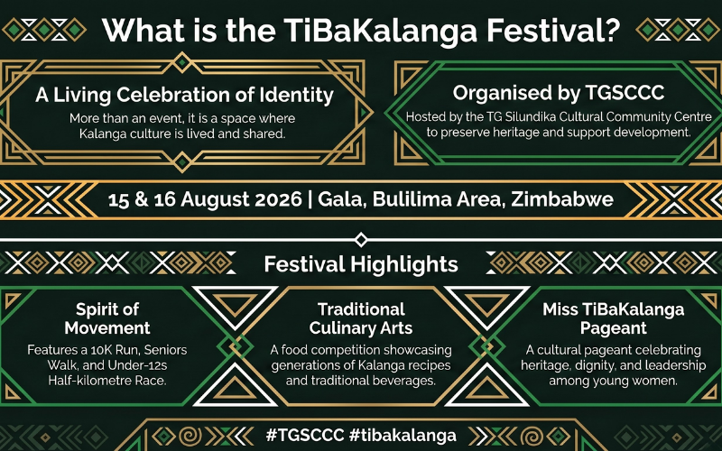 What is the TiBaKalanga Festival?